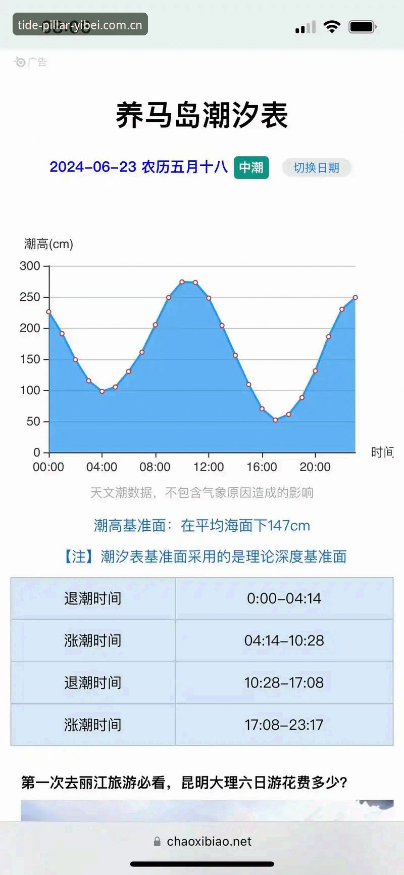 易倍直面潮汐的立柱足球水位数据 易倍面对潮汐波动,立柱水位数据实操指南